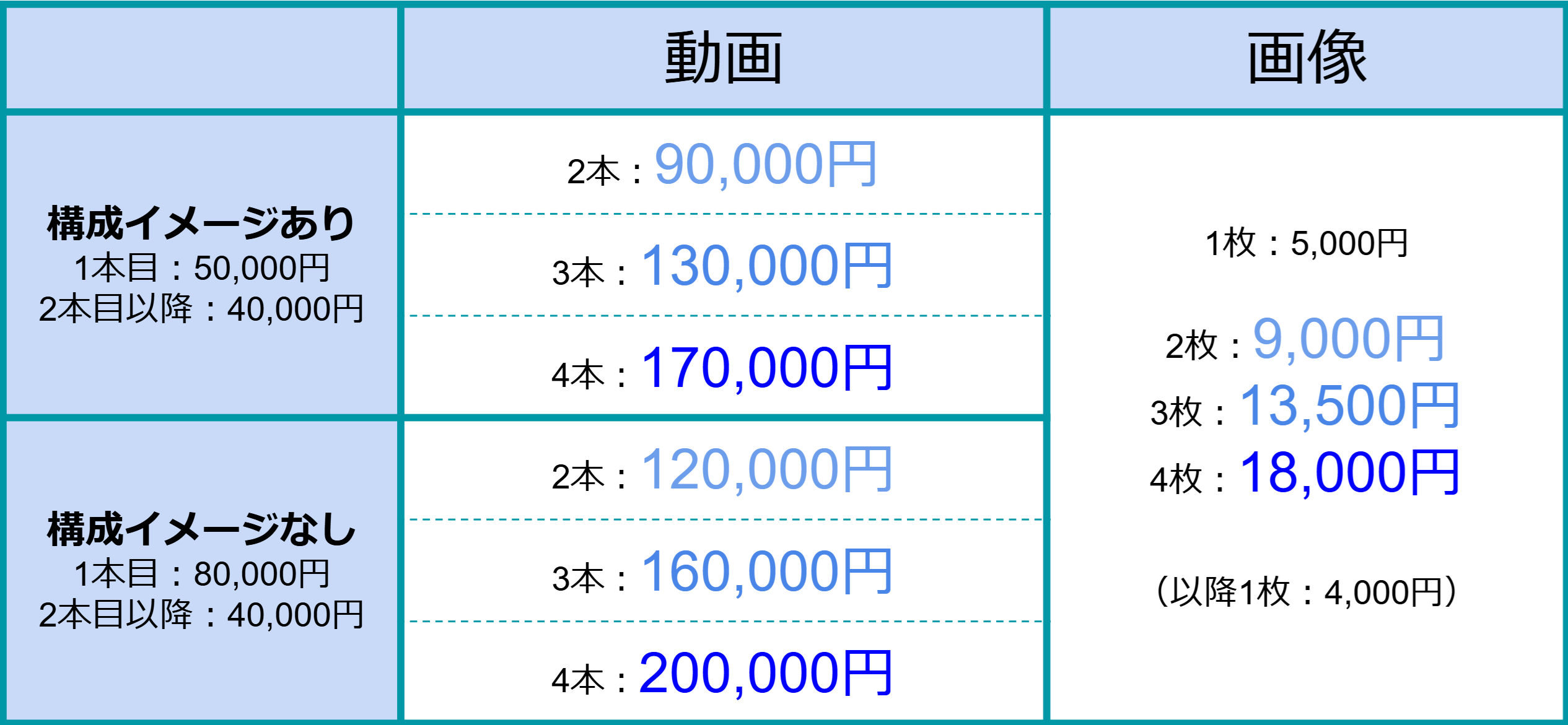 サンプル画像