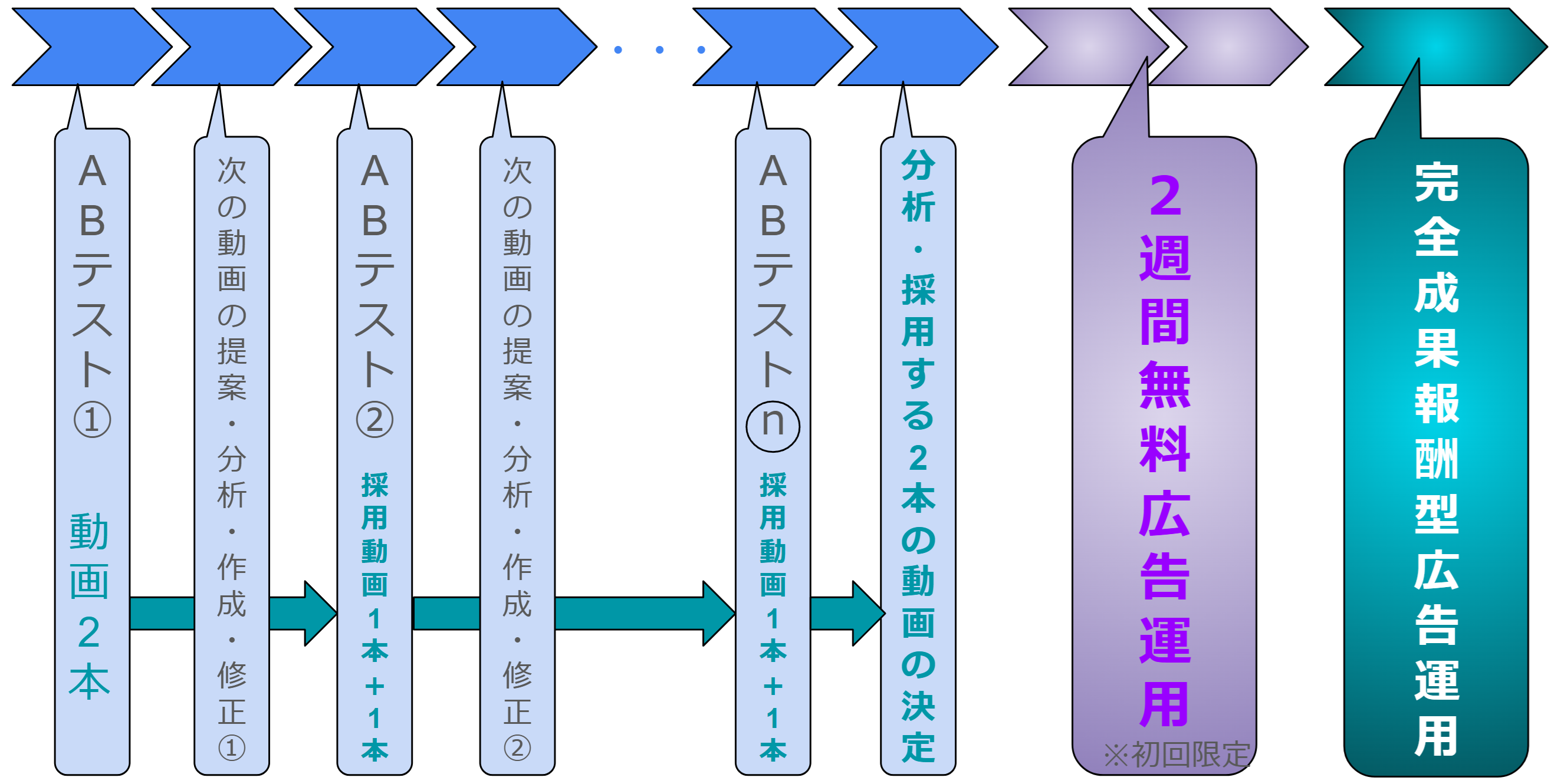 サンプル画像