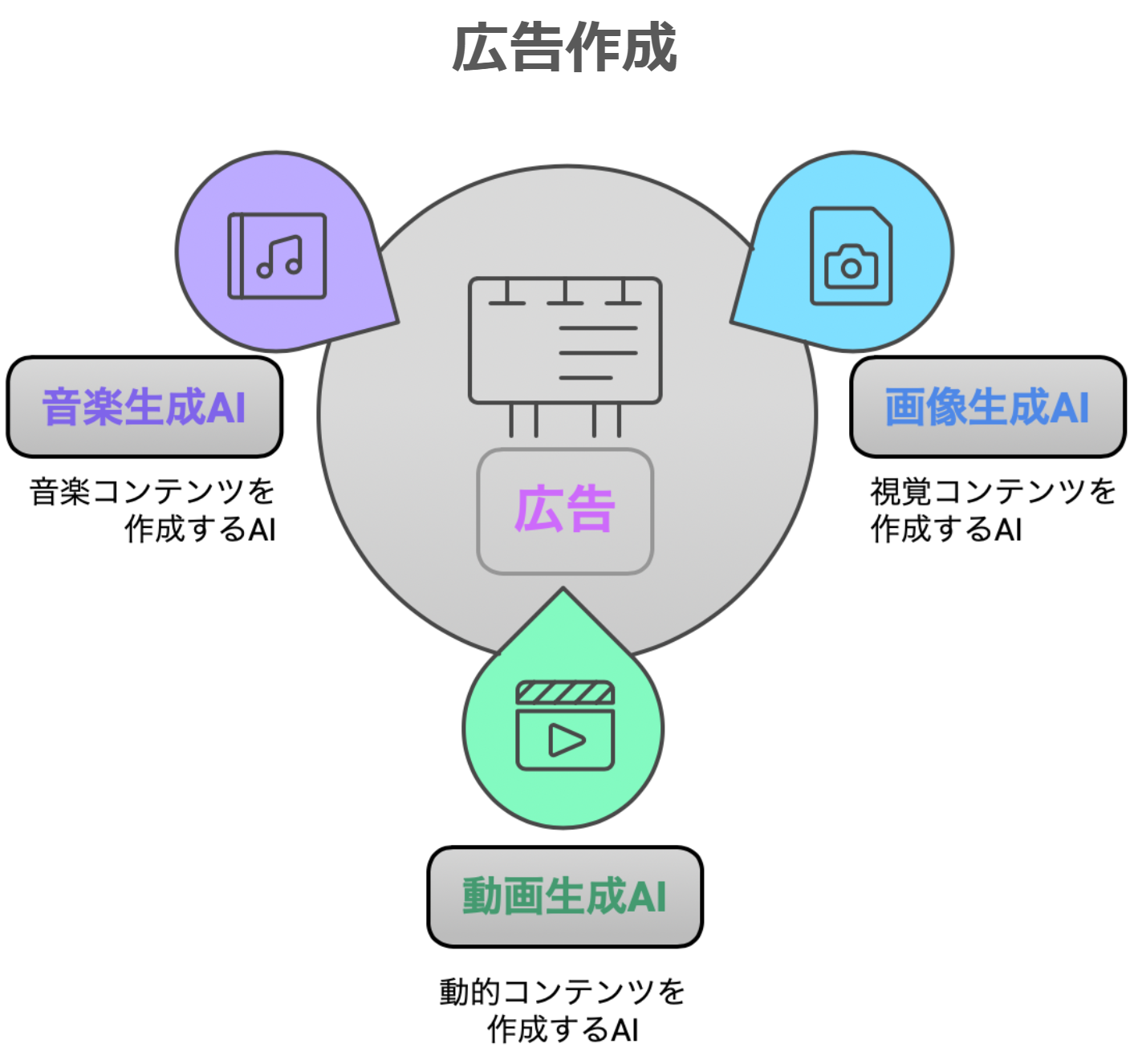 サンプル画像